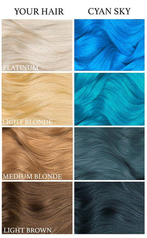 Cyan Sky Hair Dye-Lunar Tides-Tragic Beautiful