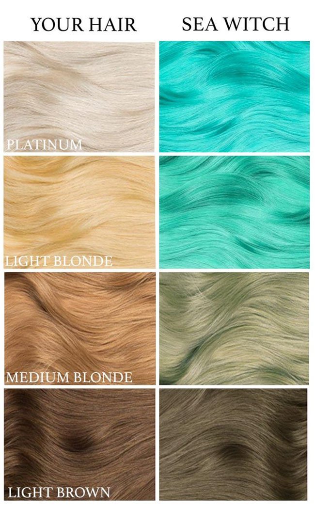 Sea Witch Hair Dye-Lunar Tides-Tragic Beautiful