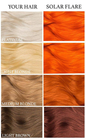 Solar Flare Hair Dye-Lunar Tides-Tragic Beautiful